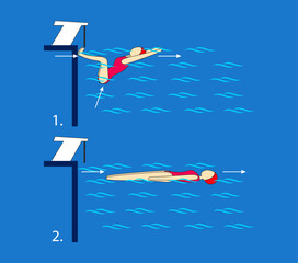 When performing push-ups on the back, raise the pelvis up, throw the head and arms back so that after pushing up let's fully immerse ourselves under water. Swimming pool exercises. Instruction. Steps.