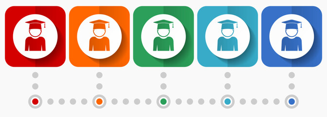 Leinwandbilder - Education vector icons, infographic template, set of flat design student symbols in 5 color options