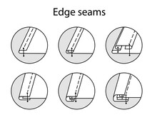Edge sewing seams descriptions. Vector illustration.
