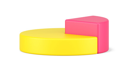 Poster - Pie chart side view 3d icon. Infographic volumetric yellow circle with highlighted triangular pink part