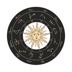 Wall Mural - vector zodiac wheel. astrological signs and symbols.design elements for decoration in modern style. 
