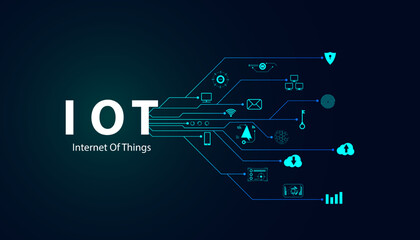Poster - abstract internet of things concept city 5g.iot internet of things communication network innovation 