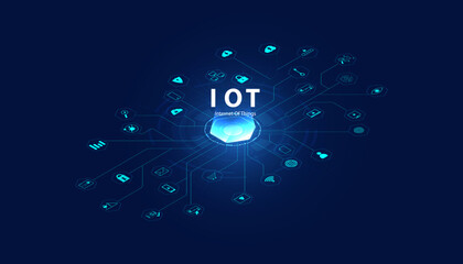 Poster - abstract internet of things concept city 5g.iot internet of things communication network innovation 