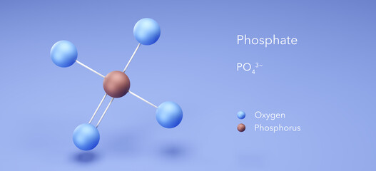 Poster - phosphate, molecular structures, 3d model, Structural Chemical Formula and Atoms with Color Coding