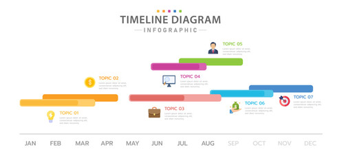  Infographic template for business. 7 Steps Modern Timeline diagram calendar with line topics, presentation vector infographic.