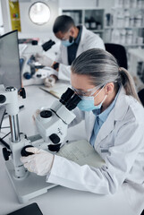 Aufkleber - Covid, innovation and scientist with microscope in a laboratory for medical and vaccine research. Science, medicine and doctors working on futuristic treatment for sickness and disease together