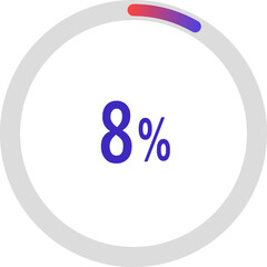 Wall Mural - circle percentage diagrams, Pie Charts icon Showing 8%