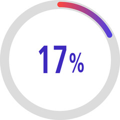 Poster - circle percentage diagrams, Pie Charts icon Showing 17%