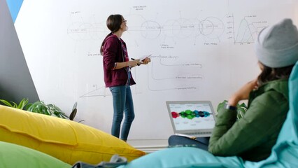 Wall Mural - Tech company, whiteboard planning and women with digital project, graphic designer strategy or software development process. Creative workspace, coding and information technology people collaboration