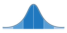 The Standard Normal Distribution Graph. Gaussian Bell Graph Curve. Bell-shaped Function. Vector Illustration Isolated On White Background.