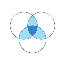 Intersection Of Three Sets Circles. Venn Diagram Of 3 Sets