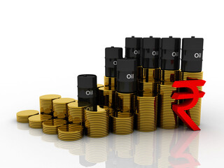 Poster - 
3d illustration Oil price, Oil Industry concept with Barrel and indian ruppe