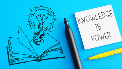 Poster - Knowledge is power is shown using the text