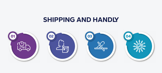 Poster - infographic element template with shipping and handly outline icons such as shipping truck, delivery woman, do not use cutter, no sunlight vector.