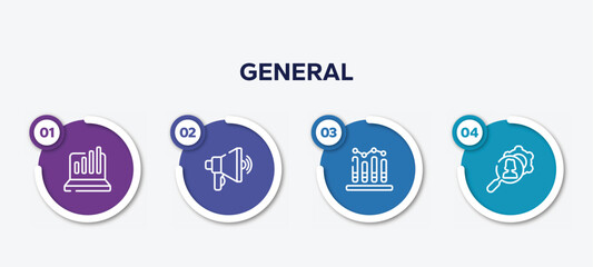 Poster - infographic element template with general outline icons such as info chart, advertising agency, business performance, hr services vector.
