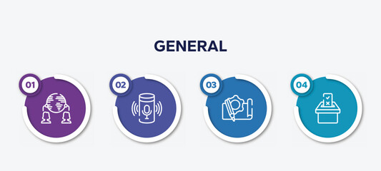 Poster - infographic element template with general outline icons such as outsourcing, smart assistant, prototyping, referendum vector.