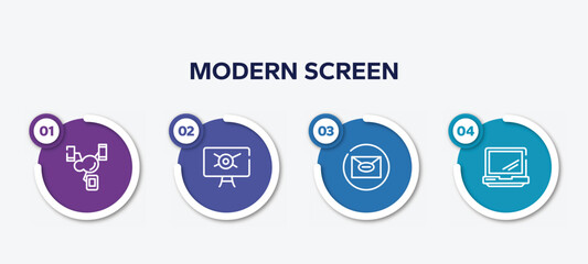 Poster - infographic element template with modern screen outline icons such as synchronized devices, computer virus, mail, laptop opened tool vector.
