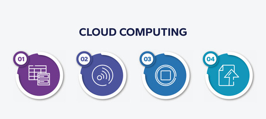 Poster - infographic element template with cloud computing outline icons such as data spreadsheet, rss updates subscription, media stop button, ftp upload vector.