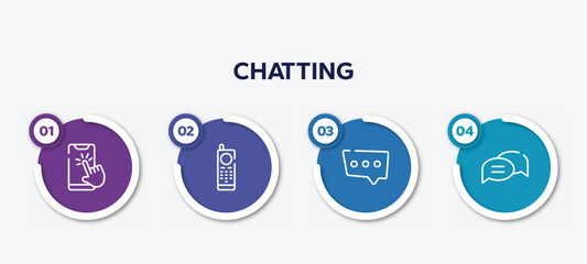 Poster - infographic element template with chatting outline icons such as phone with touch screen, first commercial phone, three dots ellipsis, chat bubble with lines vector.
