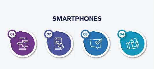 Poster - infographic element template with smartphones outline icons such as phone chat, phone touch, speech bubble with check, phone with hand vector.