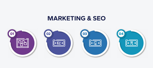 Poster - infographic element template with marketing & seo outline icons such as visitor, idea bulb, sport clothes, root directory vector.