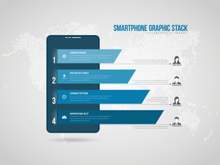 Smartphone Graphic Stack