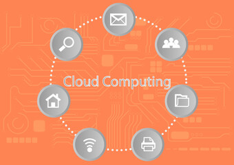 Wall Mural - graphics diagram cloud computing concept infrastructure link access data management vector illustration