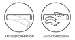 Anti-deformation, anti-corrosion metal icons set