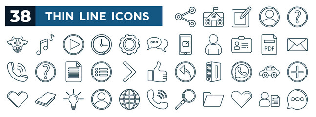 Poster - set of most common used web icons in outline style. thin line icons such as share, cow, chat, mail, 