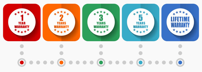 Leinwandbilder - Warranty vector icons, web buttons collection, business infographic template
