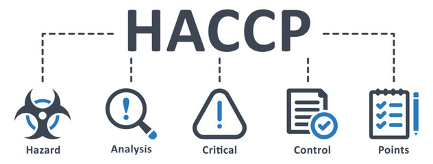 Wall Mural - Haccp icon - vector illustration . haccp, hazard, analysis, critical, control, point, safety, management, system, infographic, template, concept, banner, pictogram, icon set, icons .