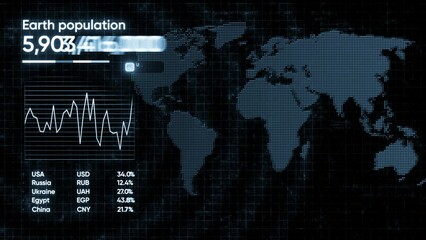 Aufkleber -  Graph with growing population on planet earth. Motion. Various graphics where demographics are visually shown in 3D animation.
