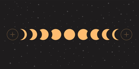 Wall Mural - moon phases sphere shadow cycle astronomy icon set. vector illustration black background