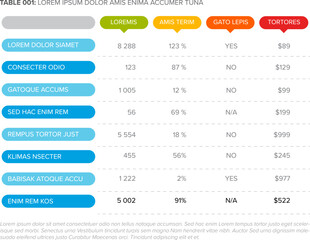 Poster - Simple stylized data table layout template