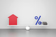 © Jirawadee - Red house model and percentage symbol icon with lock on seesaw in balance position. Concept for fixed interest rates for real estate,  financial and mortgage rates. 3D rendering.