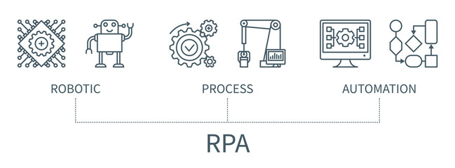 Robotic Process Automation vector infographic in minimal outline style
