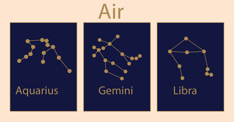 Wall Mural - zodiac air signs. aquarius gemini and libra. golden star constellations on dark blue background, hor