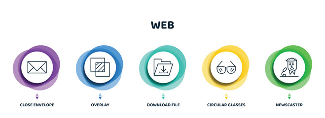 Poster - editable thin line icons with infographic template. infographic for web concept. included close envelope, overlay, download file, circular glasses, newscaster icons.