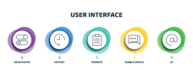 Poster - editable thin line icons with infographic template. infographic for user interface concept. included desativated, history, padnote, bubble speech, at icons.