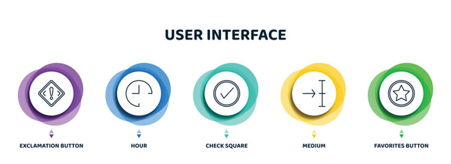 Poster - editable thin line icons with infographic template. infographic for user interface concept. included exclamation button, hour, check square, medium, favorites button icons.