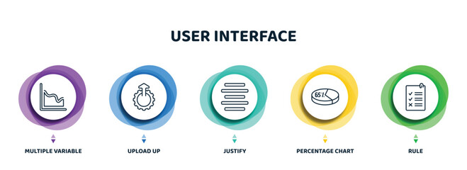 Poster - editable thin line icons with infographic template. infographic for user interface concept. included multiple variable lines, upload up, justify, percentage chart, rule icons.