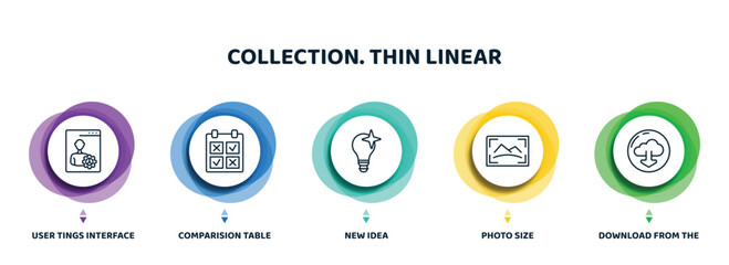 editable thin line icons with infographic template. infographic for collection. thin linear concept. included user tings interface, comparision table, new idea, photo size, download from the cloud