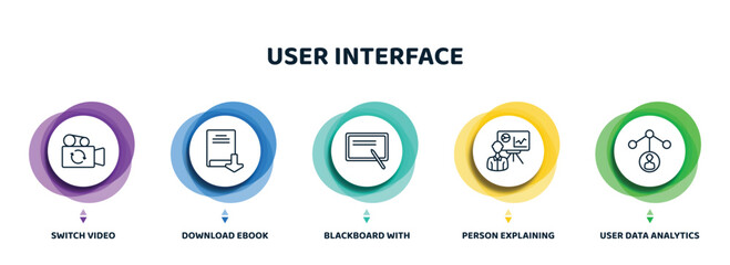 Poster - editable thin line icons with infographic template. infographic for user interface concept. included switch video, download ebook, blackboard with, person explaining data, user data analytics icons.