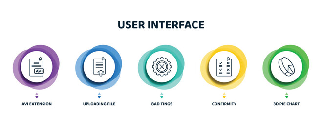 Poster - editable thin line icons with infographic template. infographic for user interface concept. included avi extension, uploading file, bad tings, confirmity, 3d pie chart icons.
