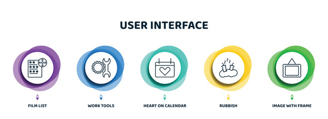 Poster - editable thin line icons with infographic template. infographic for user interface concept. included film list, work tools, heart on calendar, rubbish, image with frame icons.