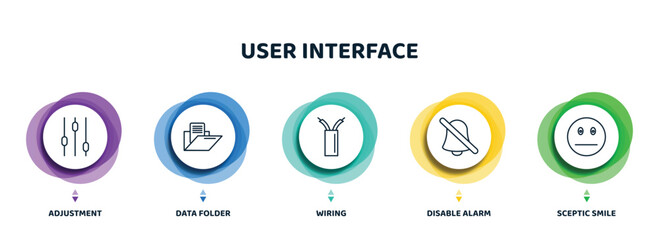 Poster - editable thin line icons with infographic template. infographic for user interface concept. included adjustment, data folder, wiring, disable alarm, sceptic smile icons.
