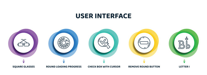Poster - editable thin line icons with infographic template. infographic for user interface concept. included square glasses, round loading progress, check box with cursor, remove round button, letter i