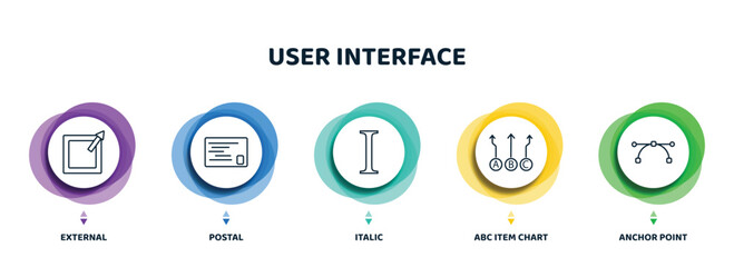 Poster - editable thin line icons with infographic template. infographic for user interface concept. included external, postal, italic, abc item chart, anchor point icons.