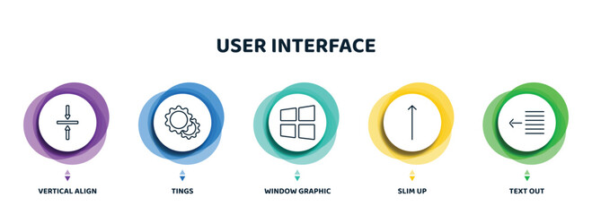 Poster - editable thin line icons with infographic template. infographic for user interface concept. included vertical align, tings, window graphic, slim up, text out icons.