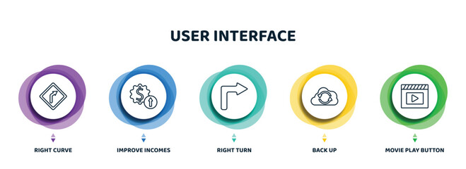 Poster - editable thin line icons with infographic template. infographic for user interface concept. included right curve, improve incomes, right turn, back up, movie play button icons.